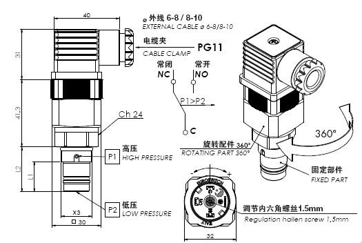 82D(zhun)ϵy(tng)Ӊ_P(gun)DƬߴ