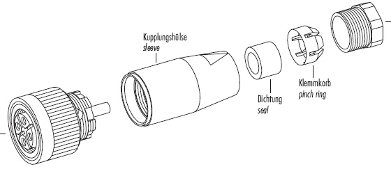 K18M-4POL150BbD