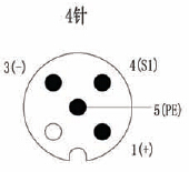 分線盒接腳接線圖: